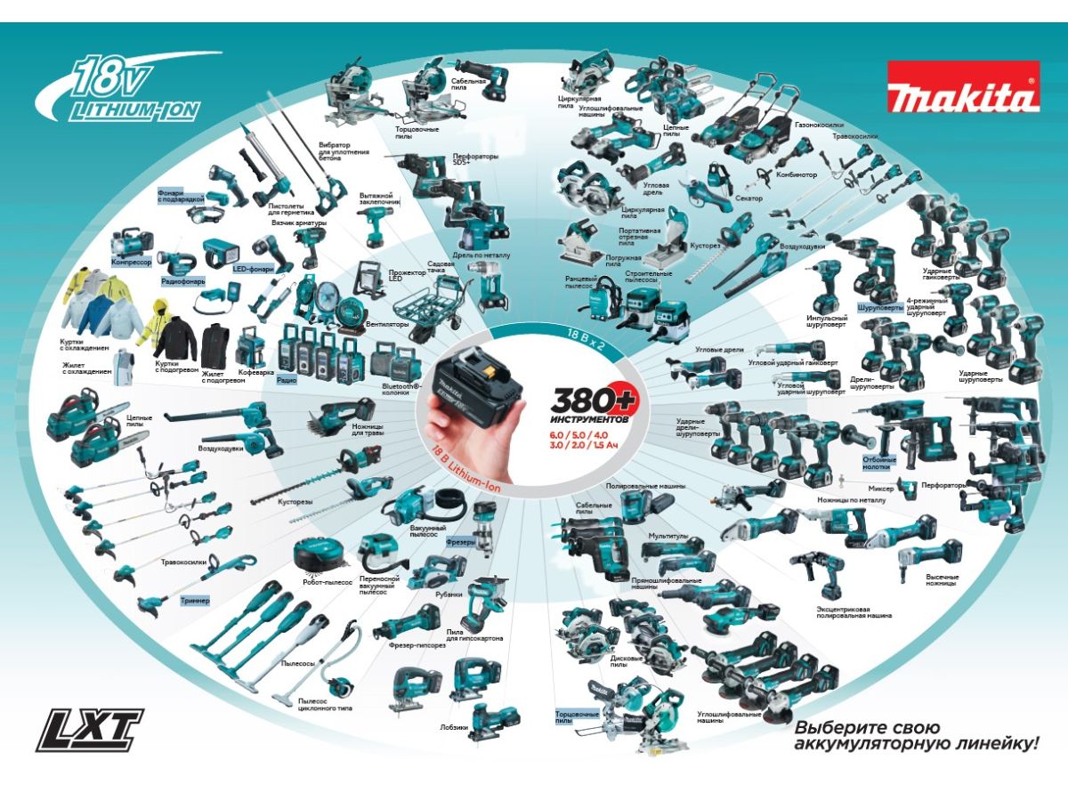 Триммер аккумуляторный MAKITA LXT DUR192LSF в коробке